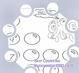 Counting backwards games