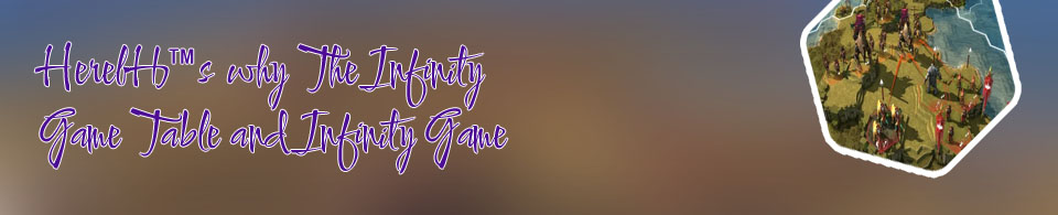 Endless games