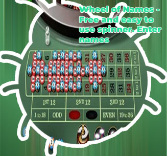 Free online roulette game